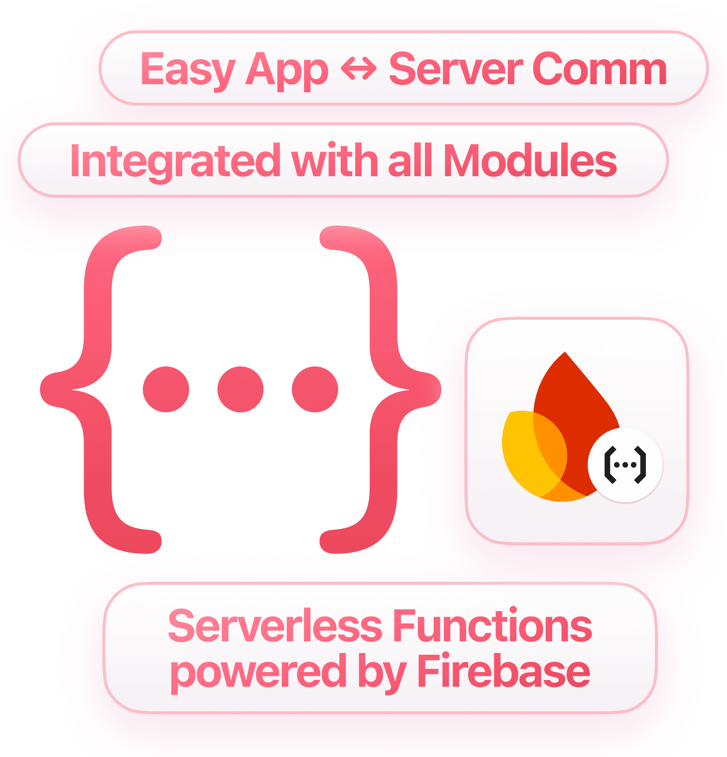 BackendKit Module Showcase