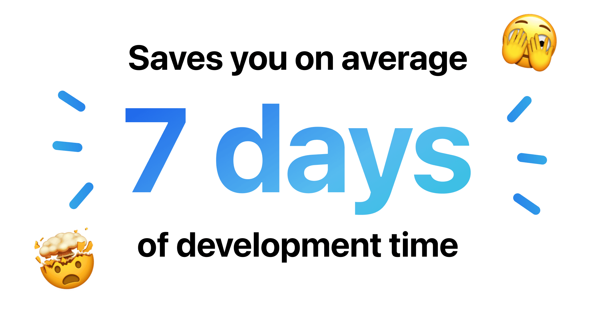 Saves you on average 7+ days of development time
